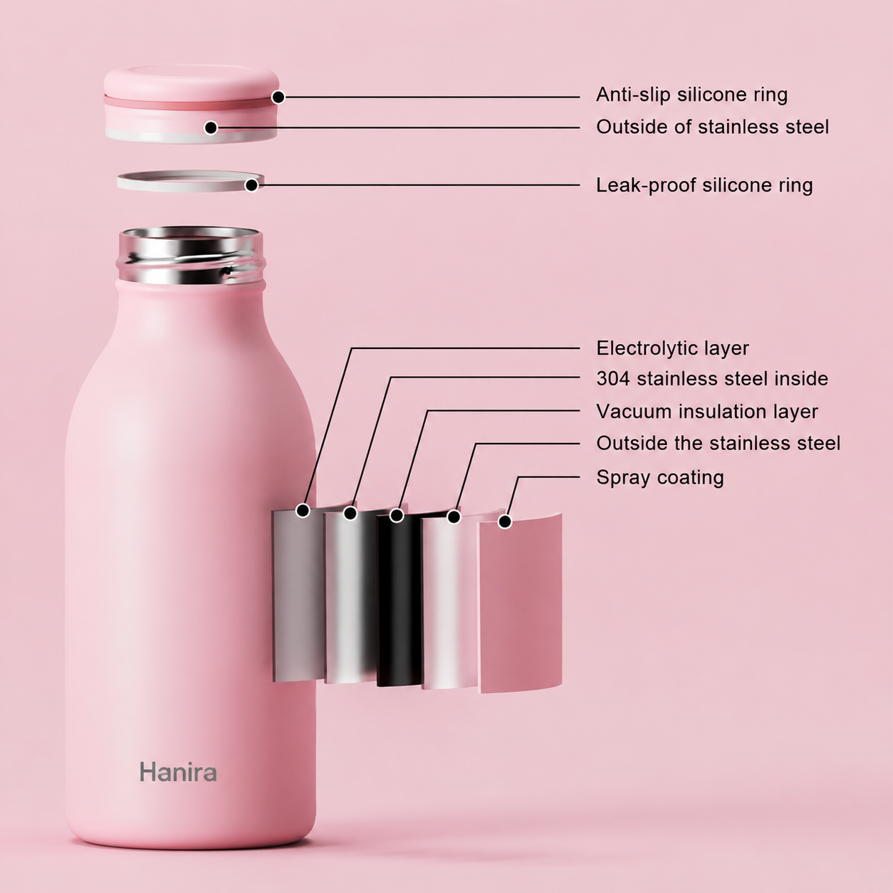 Hanira Mini Pocket Water Bottle